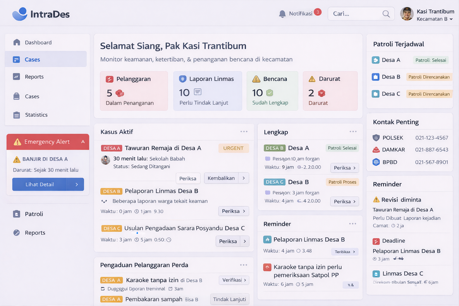 Kasitrantibum Kecamatan