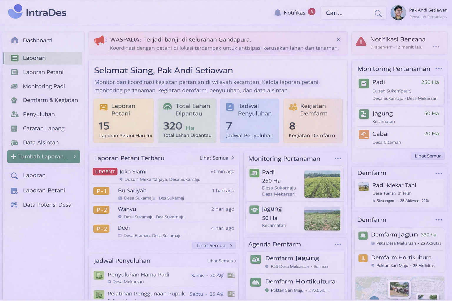 Penyuluh Pertanian (BPP)