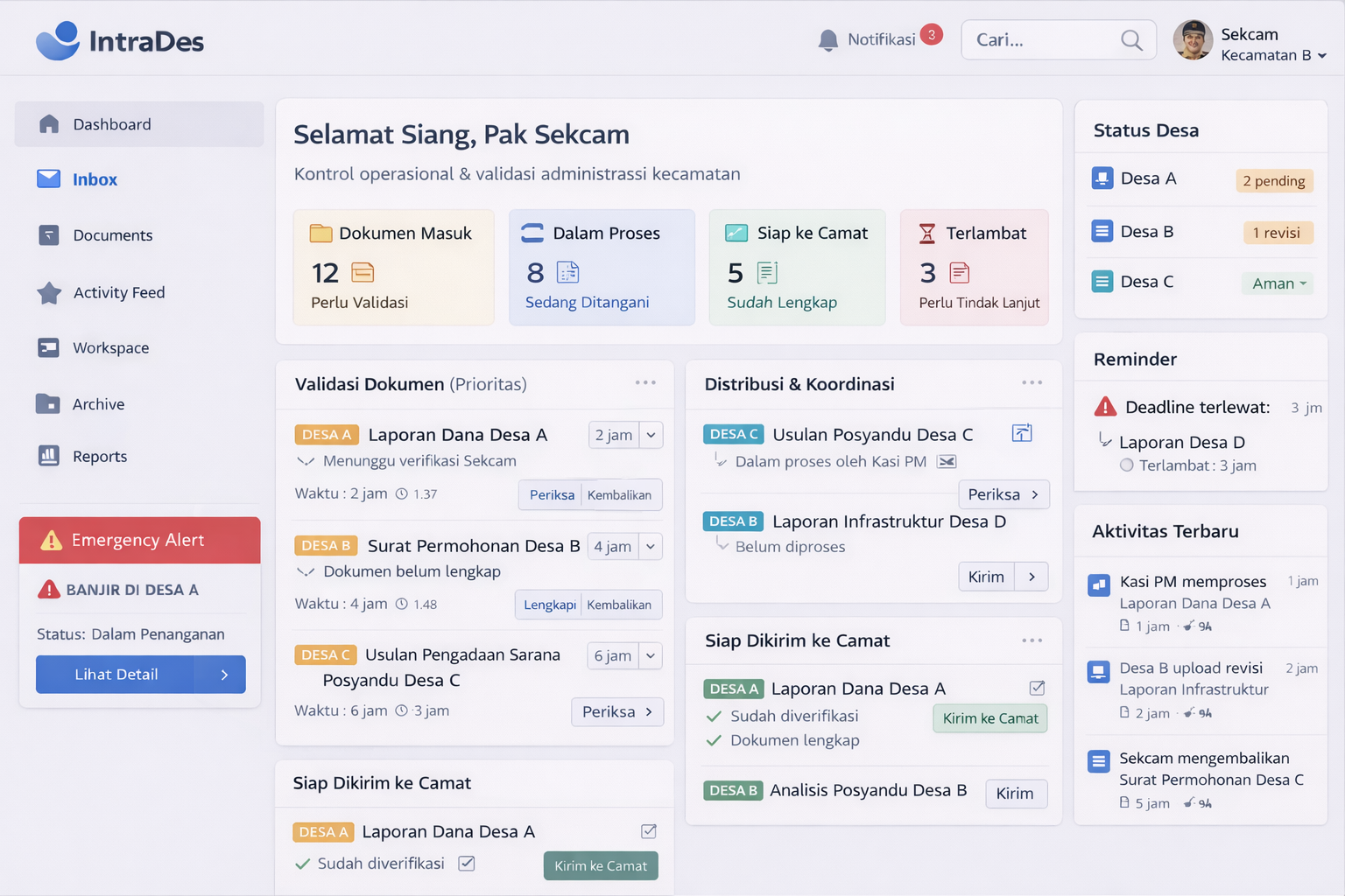 Sekretaris Kecamatan